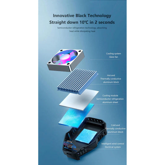 COOLING FAN MOBILE RADIATOR