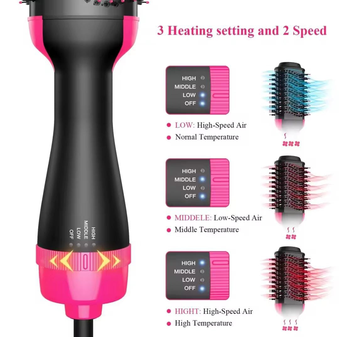 3-in-1 Hair Dryer & Styler Volumizer